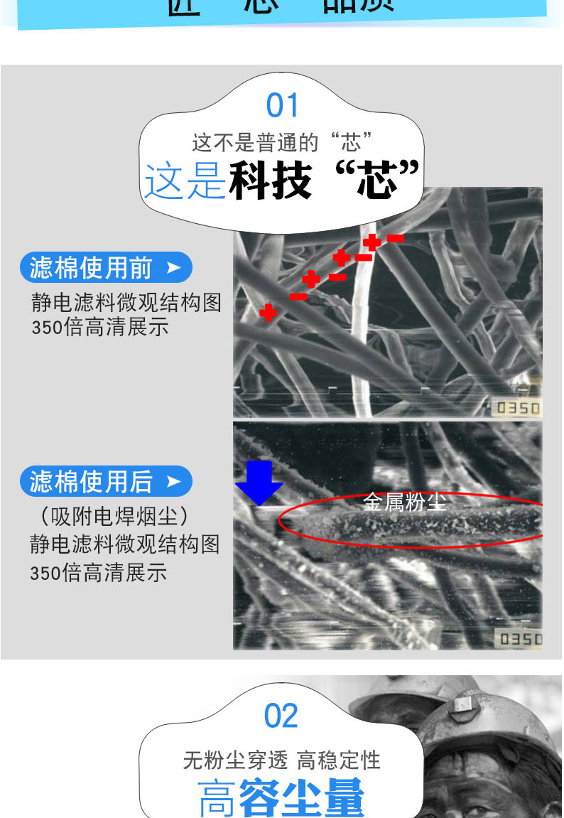 3M 過濾棉3N11CN