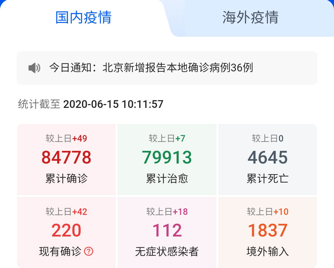 6月的中國(guó)，能否可以摘下口罩？