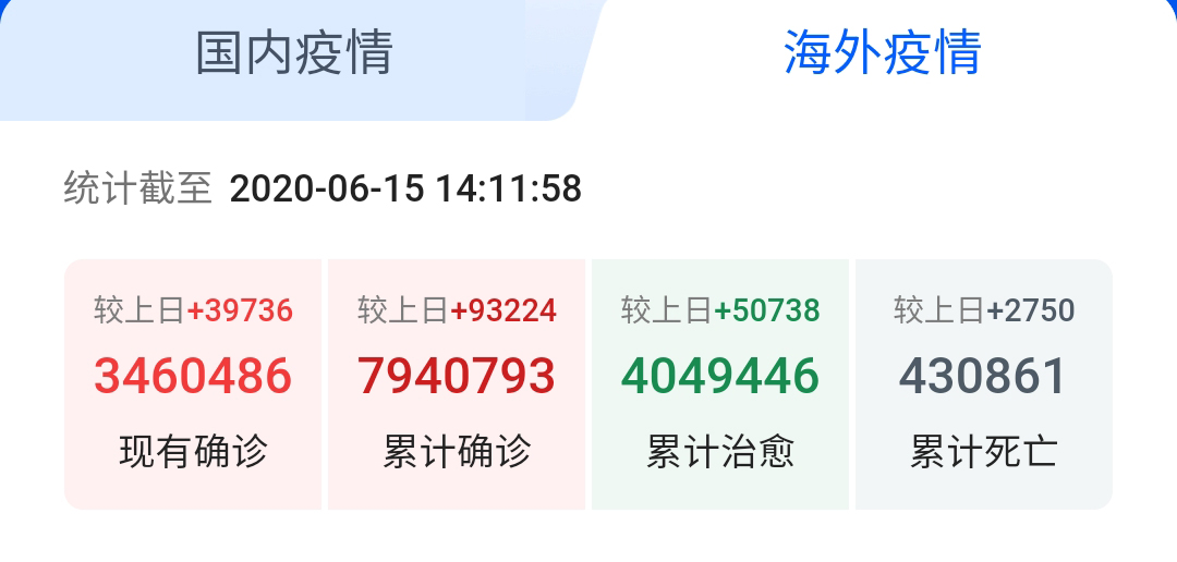 6月的中國(guó)，能否可以摘下口罩？