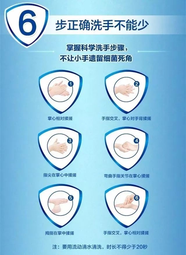 新冠疫情中，如何做好個(gè)人防護(hù)工作（洗手篇）