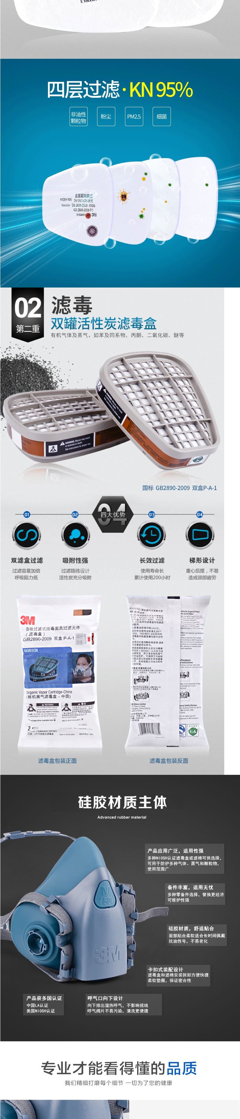 3M 7502 硅膠半面型防護面罩--廣州防毒面具供應(yīng)商