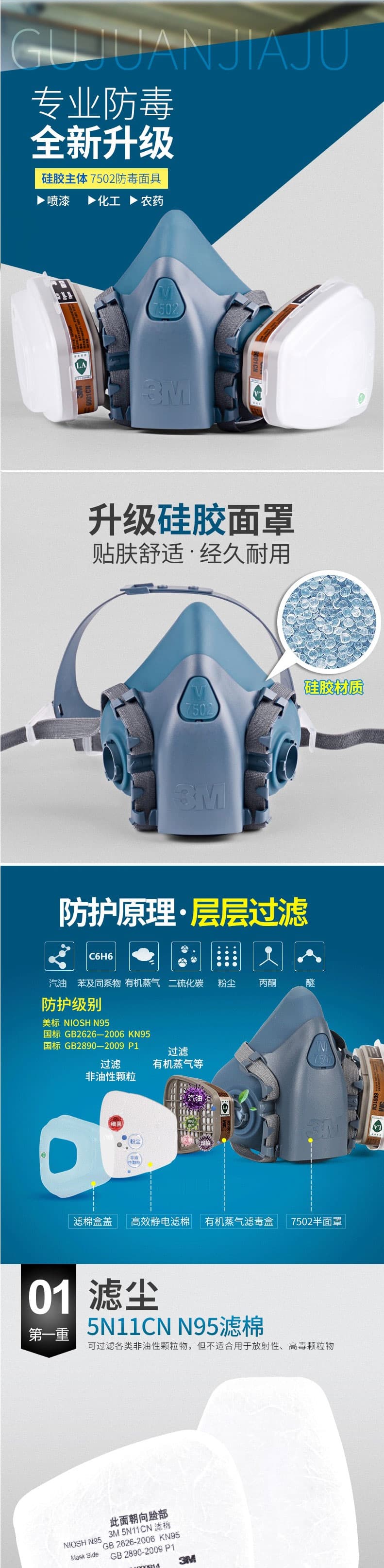 3M 7502 硅膠半面型防護面罩--廣州防毒面具供應(yīng)商