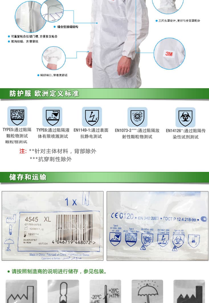 3M 4545 白色帶帽連體防護服