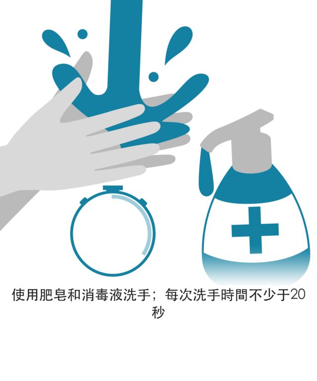 熬過“決賽”的你，節(jié)后返崗需要注意哪些事項呢？